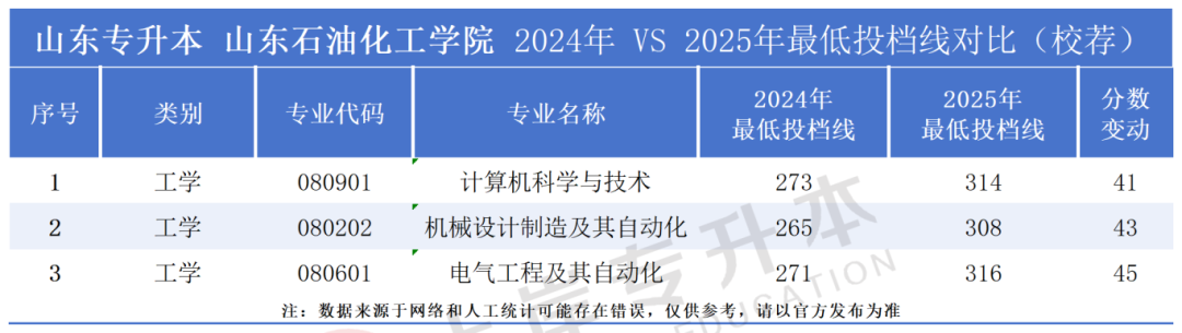 �����Ա�ԺУ����_Sheet1(15).png