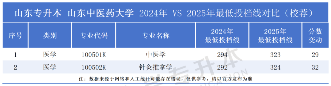 �����Ա�ԺУ����_Sheet1(2).png