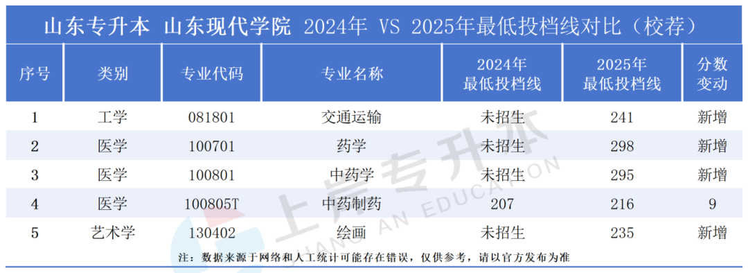 �����Ա�ԺУ����_Sheet1(22).png