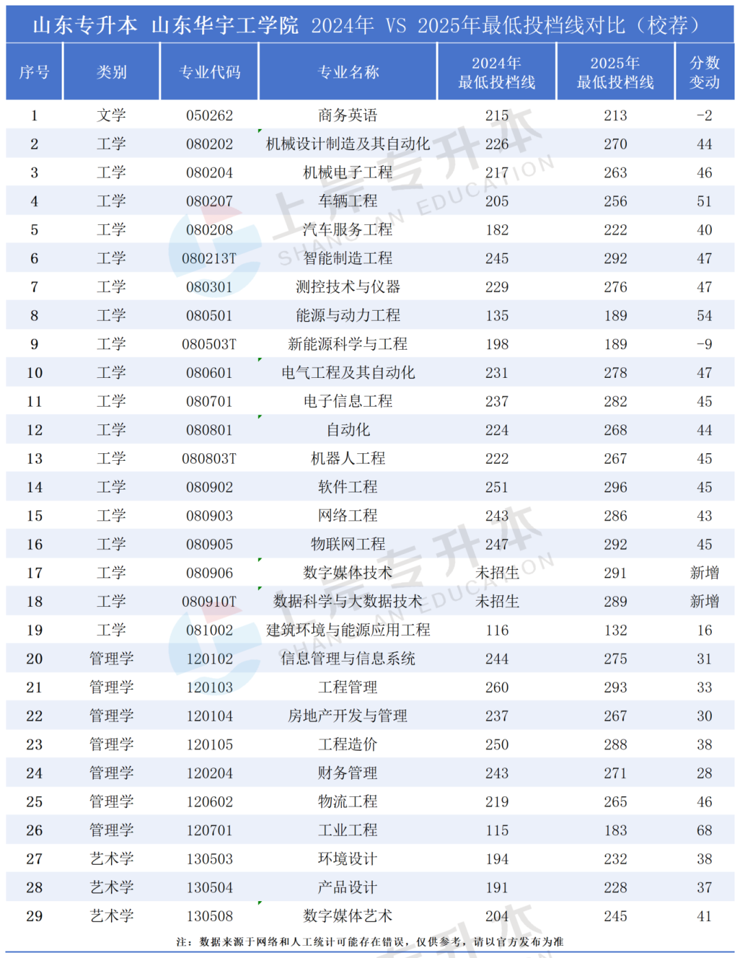 �����Ա�ԺУ����_Sheet1(34).png