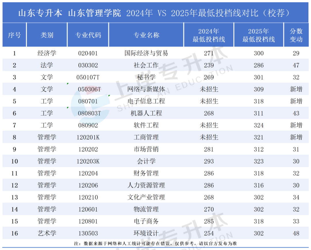 �����Ա�ԺУ����_Sheet1(3).png