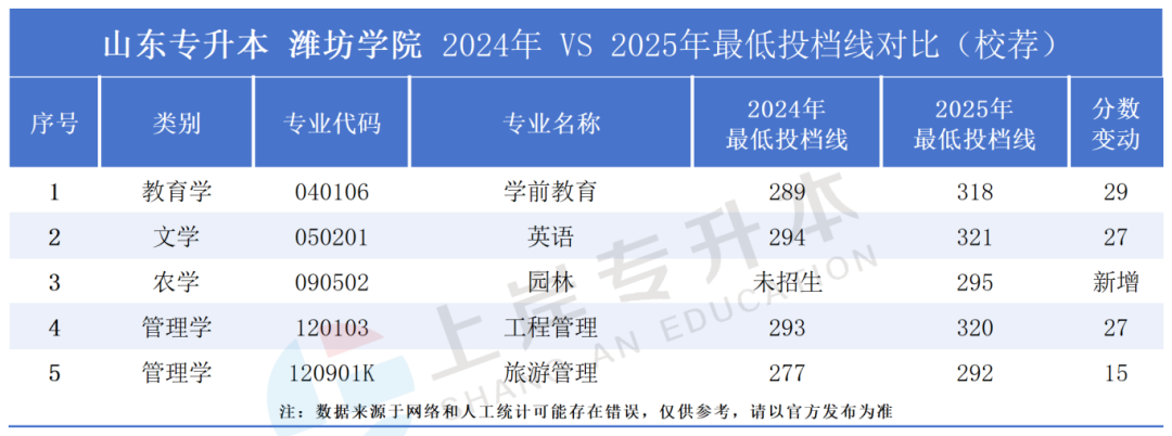 �����Ա�ԺУ����_Sheet1(5).png