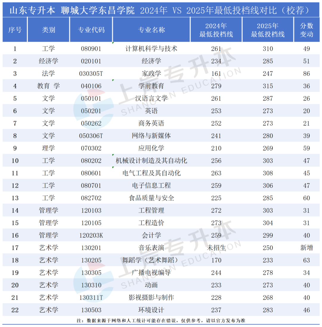 �����Ա�ԺУ����_Sheet1(20).png