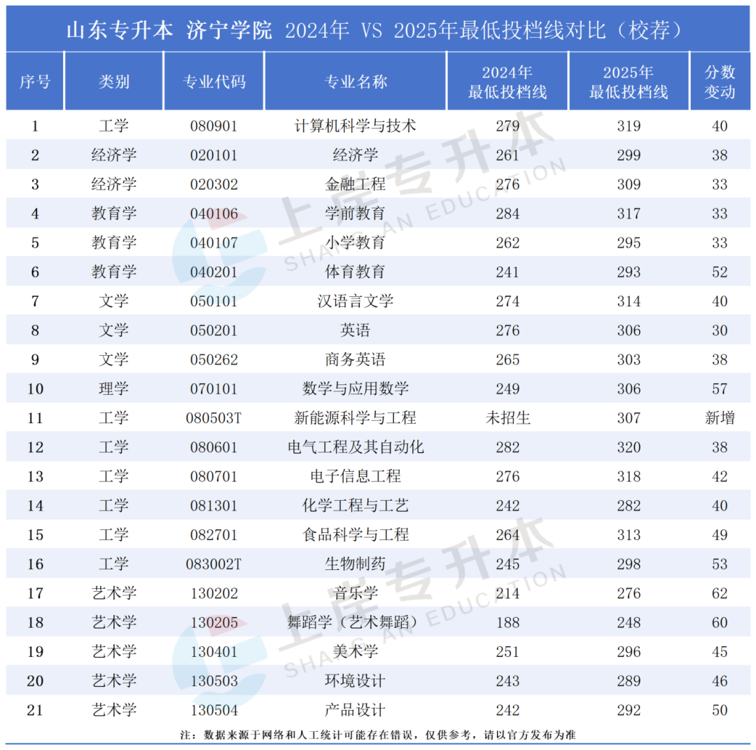 �����Ա�ԺУ����_Sheet1(4).png