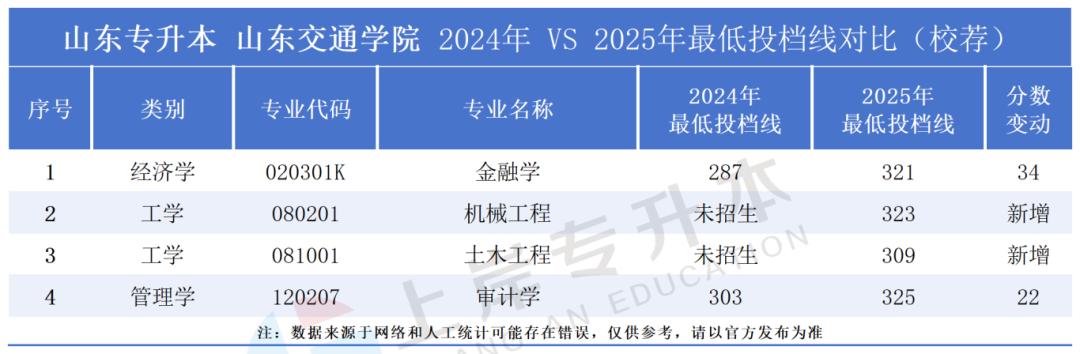 �����Ա�ԺУ����_Sheet1(1).png