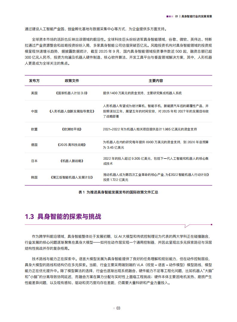 国先中心：2026具身智能数据行业研究白皮书_06.png