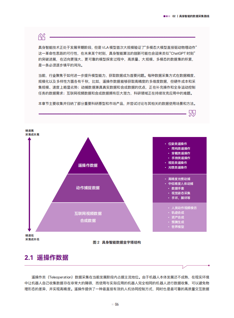 国先中心：2026具身智能数据行业研究白皮书_09.png