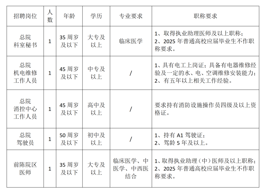 20260312招聘公告_01.png