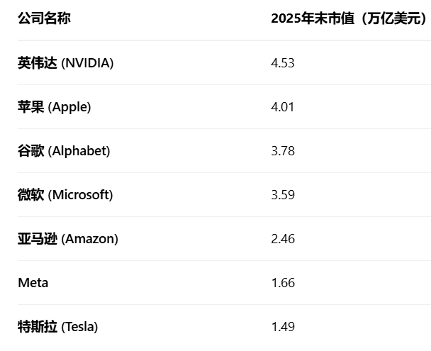 一棵青木:美国藏富于士绅，只对工薪族征税|2026-02-4-汉风1918-汉唐归来-惟有中华