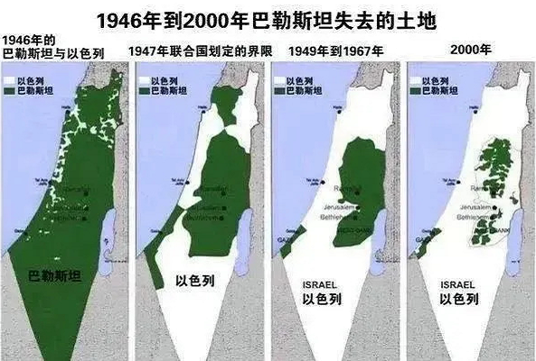2022�꣬��ɫ�������Ϲ����԰���˹̹��ӵ��ʳ��