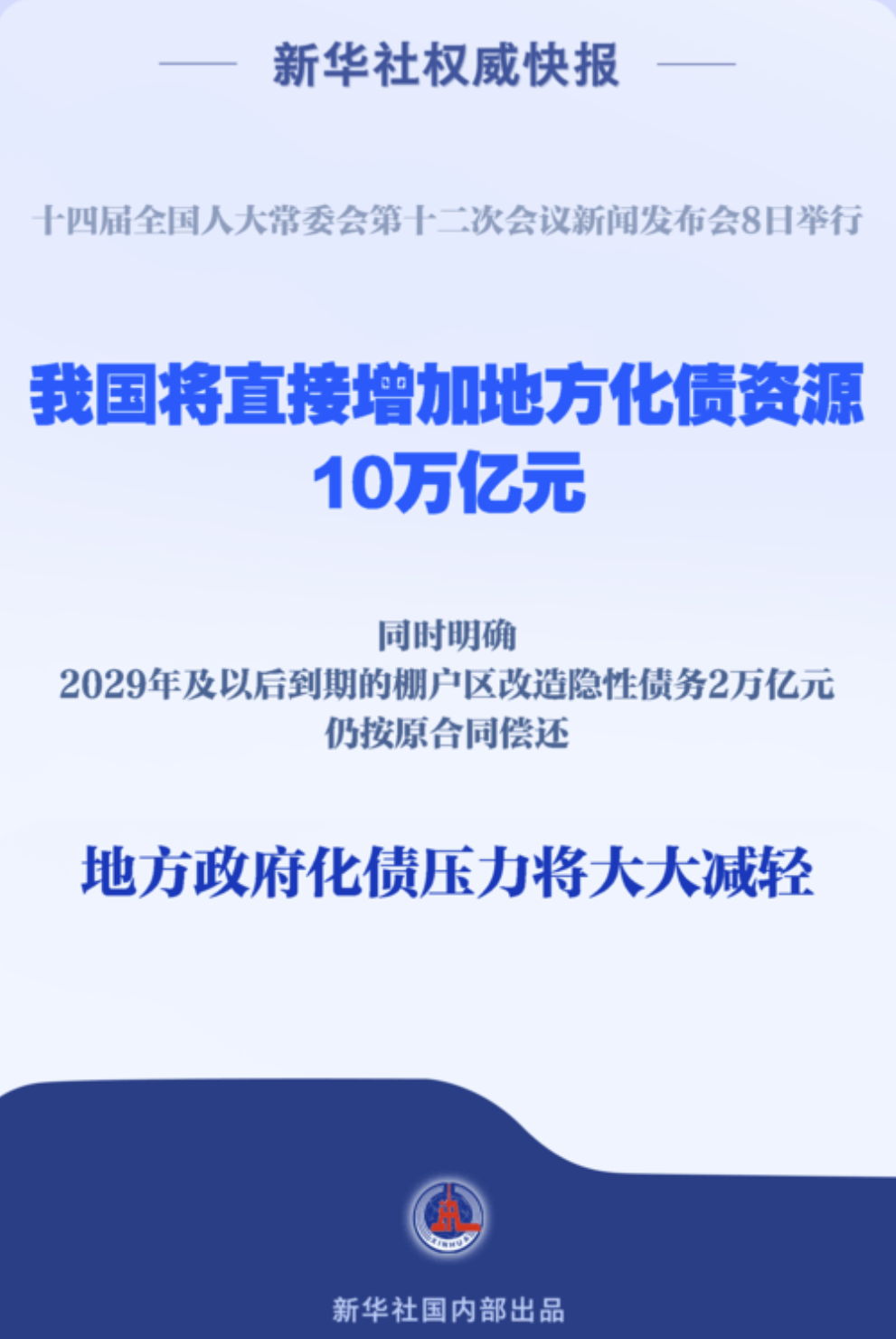 正式批准10万亿，政府化债到底是个啥意思？