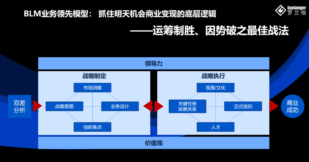 鸿运国际·(中国)最新官方网站