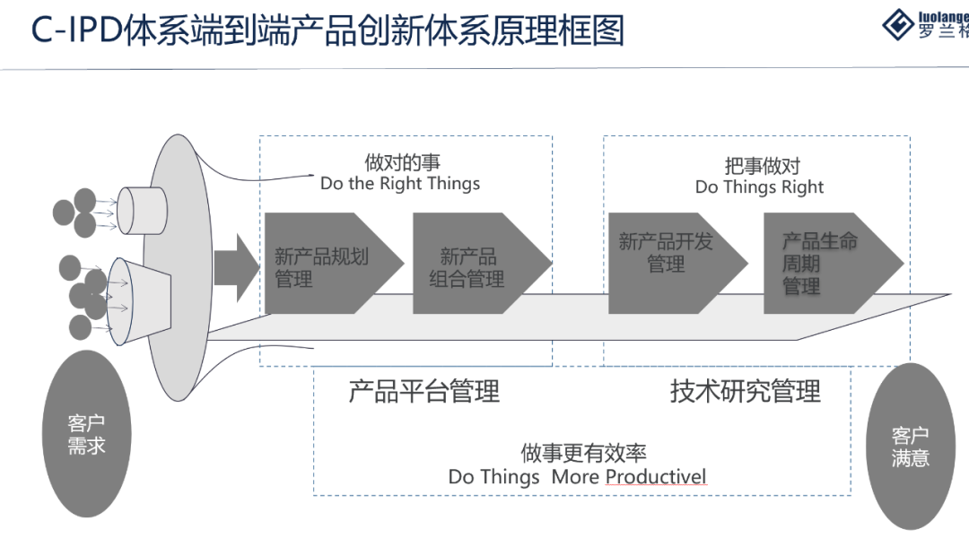 鸿运国际·(中国)最新官方网站