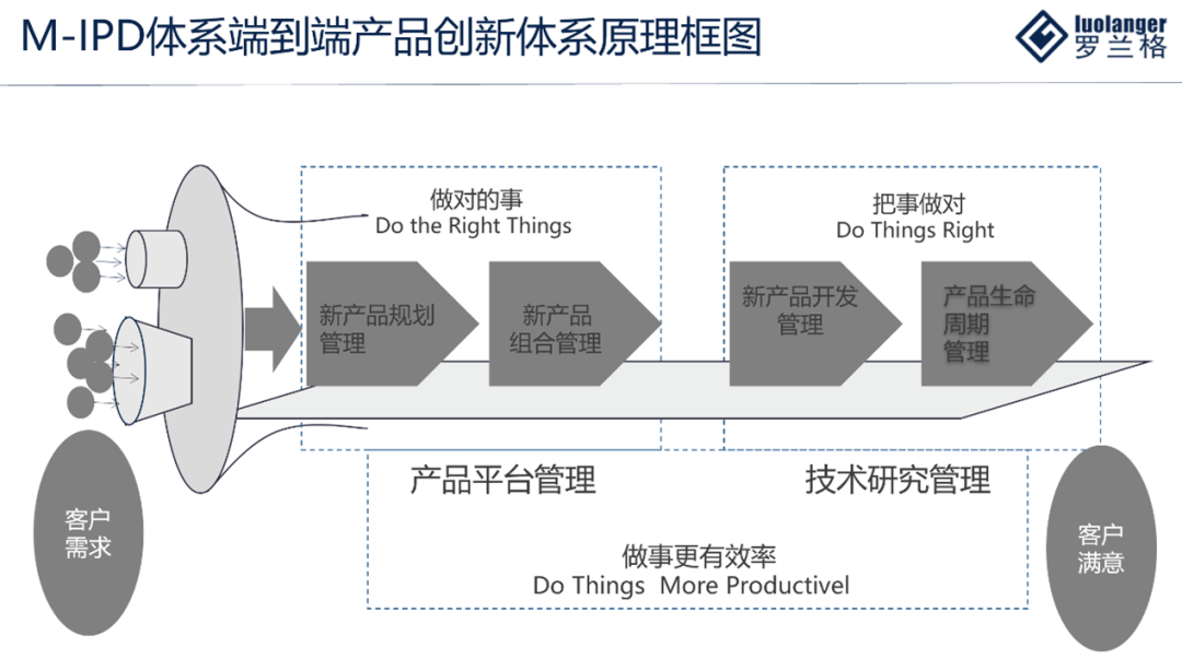 鸿运国际·(中国)最新官方网站