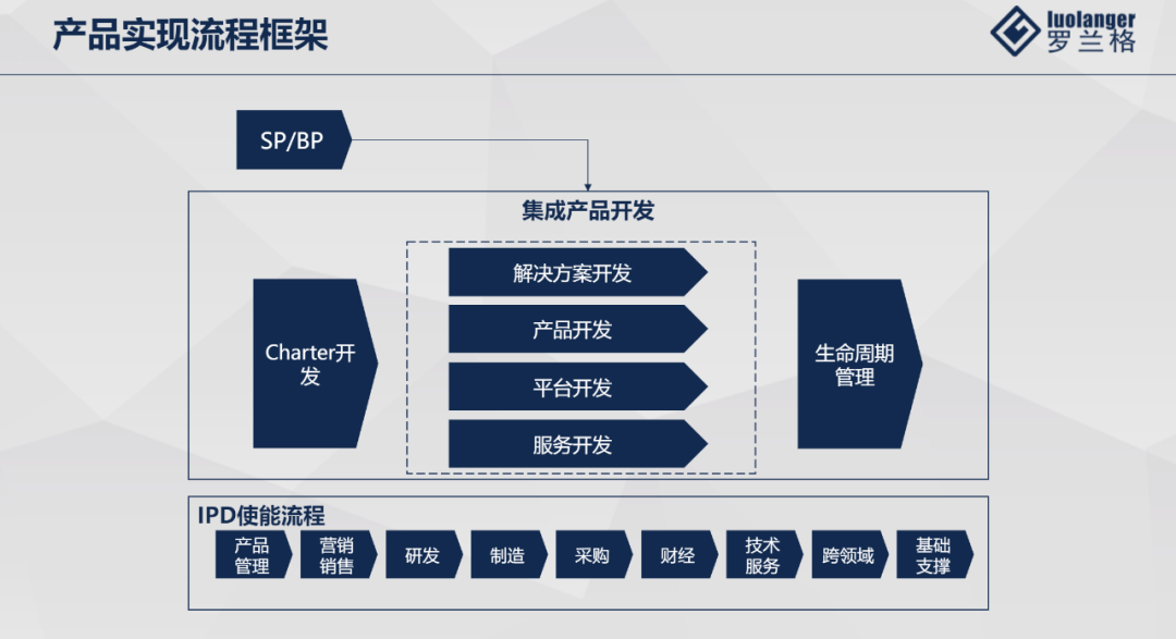 鸿运国际·(中国)最新官方网站