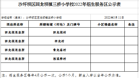 重庆25所民转公学校2022年招生方案汇总！附部分区中小学划片范围插图7