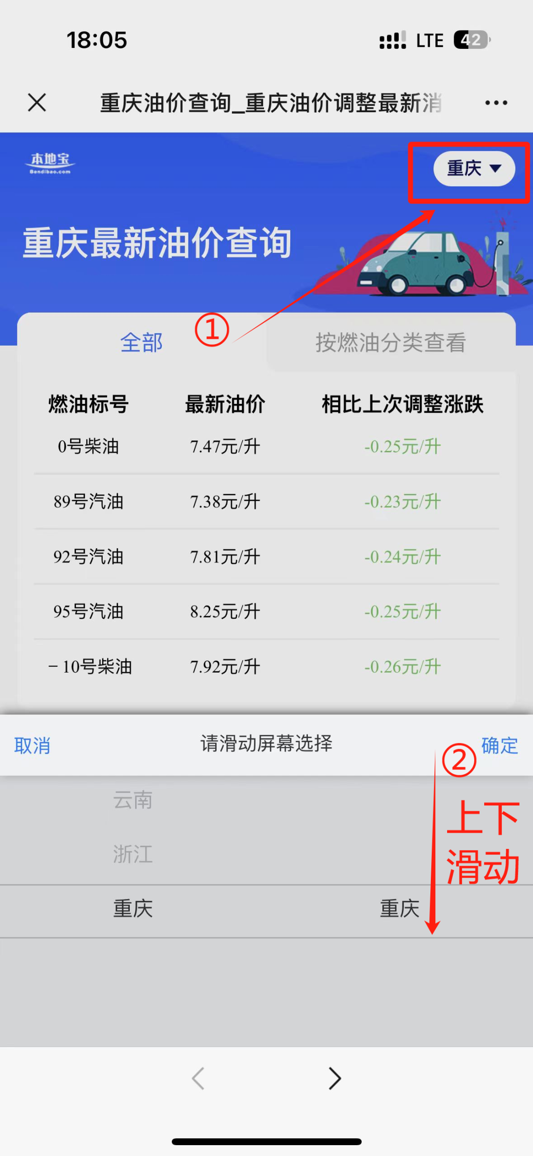 2024重庆油价调整时间表