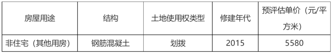 重庆市拆迁补偿标准