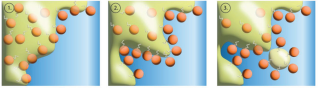 太空化學家：宇航員們的星際“調酒師