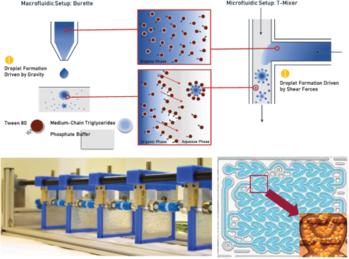 太空化學家：宇航員們的星際“調酒師