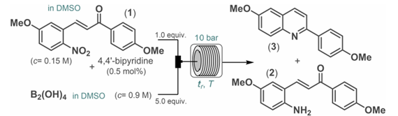 【名家案例】選擇性硝基還原四氫喹啉SERM的對(duì)映選擇性流動(dòng)合成