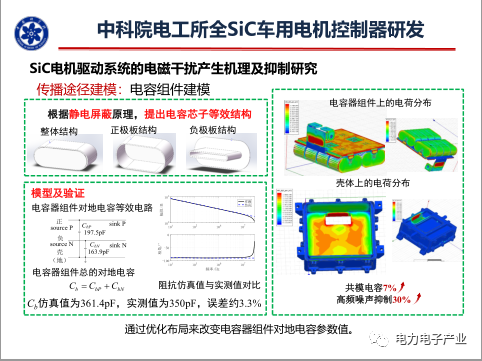 新能源汽车SiC电机驱动控制器研究进展的图22