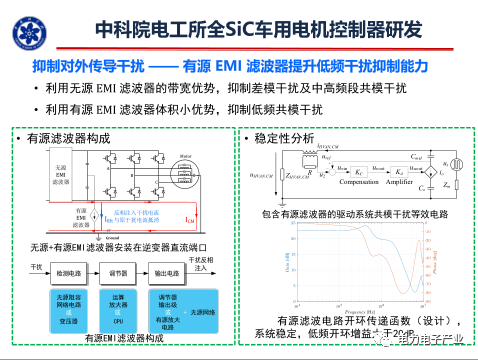 新能源汽车SiC电机驱动控制器研究进展的图26