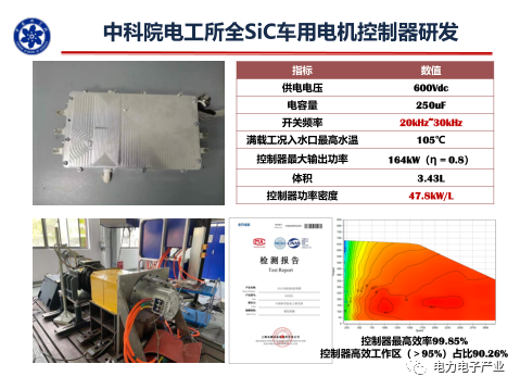 新能源汽车SiC电机驱动控制器研究进展的图28
