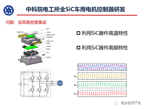 新能源汽车SiC电机驱动控制器研究进展的图9