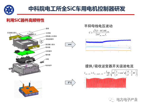 新能源汽车SiC电机驱动控制器研究进展的图14
