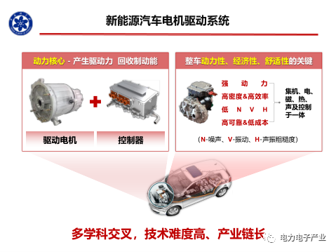 新能源汽车SiC电机驱动控制器研究进展的图6
