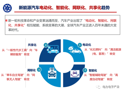 新能源汽车SiC电机驱动控制器研究进展的图5