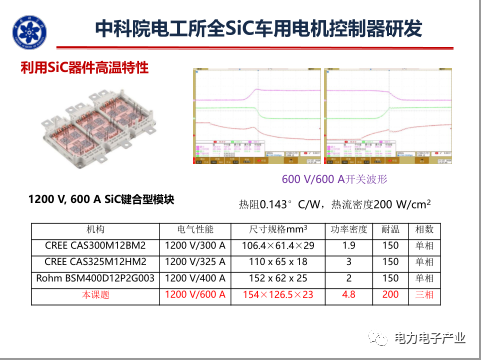 新能源汽车SiC电机驱动控制器研究进展的图12