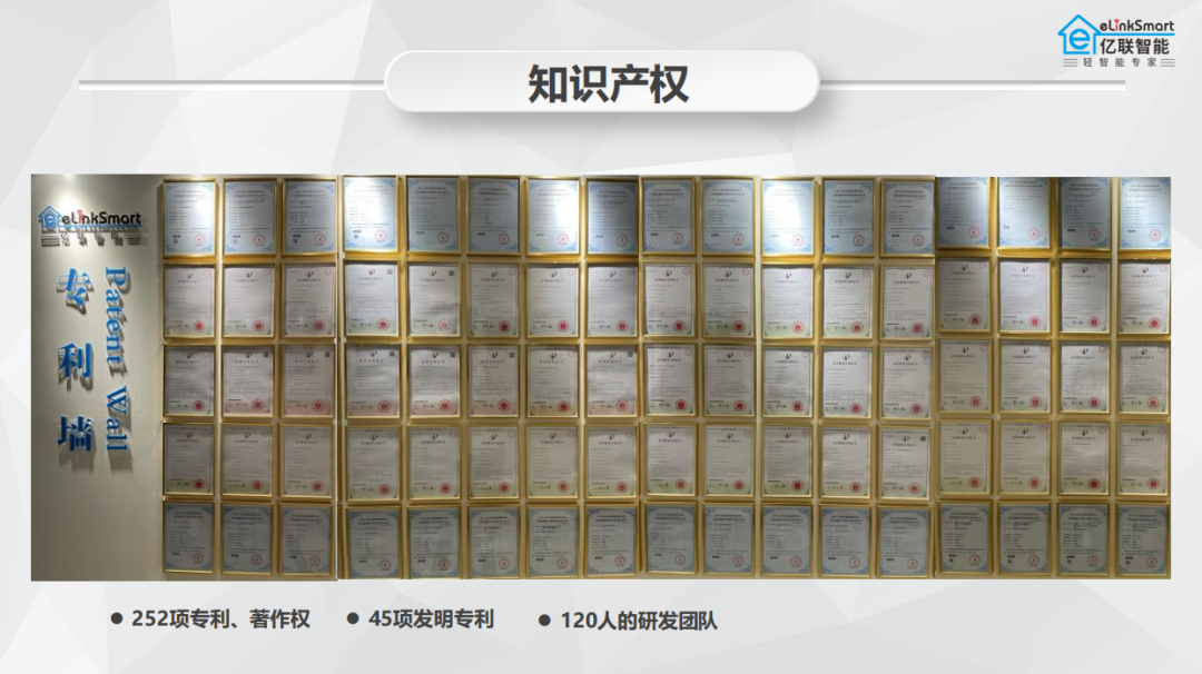億聯(lián)智能知識產(chǎn)權(quán)