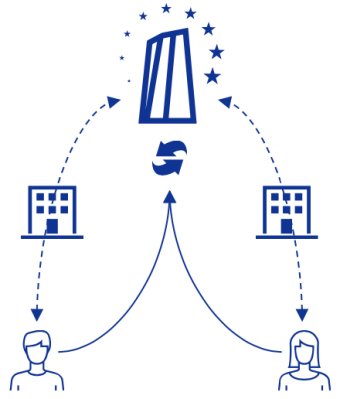 案例分析 | 数字欧元
