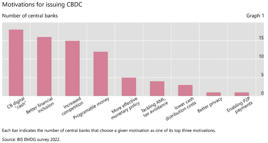 数字货币与普惠金融：如何让更多人受益于新技术_数字货币首选_金盛金融_数字货币技术