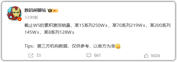 2025销量“狂飙”的四款手机