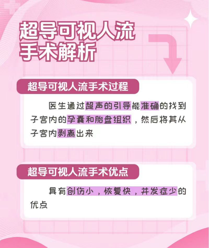 超声引导人流是什么意外怀孕怎么办？——了解一下超声引导可视人流_https://www.jmylbn.com_新闻资讯_第5张