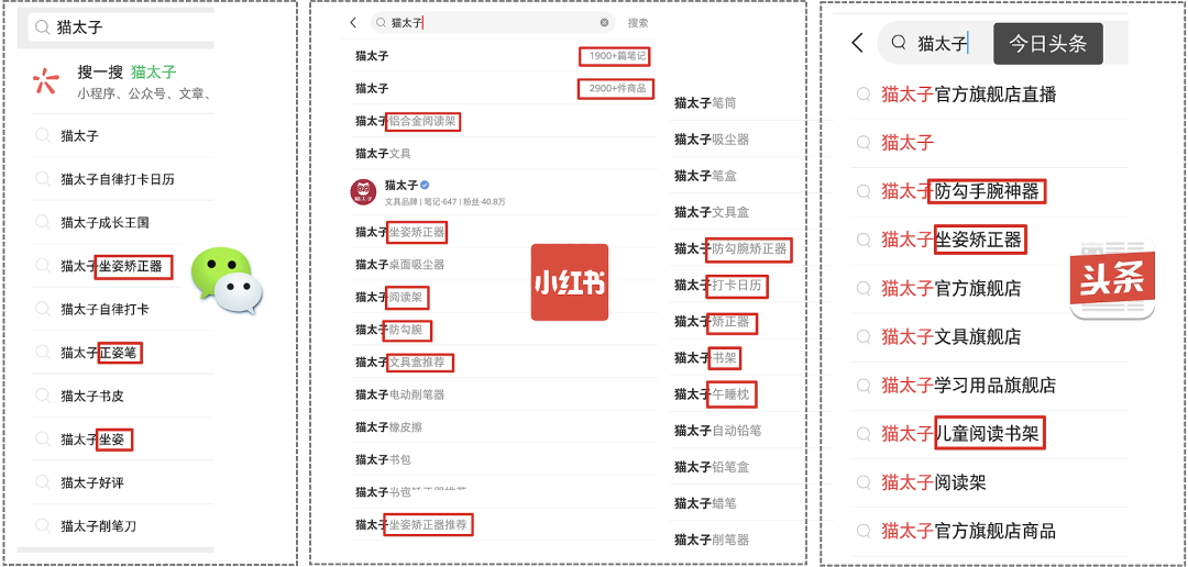图片[5]｜猫太子丨百万级咨询费的原创案例，知鱼品牌如何帮助企业走回正确的路、实现营收翻盘？｜全营销数字服务平台丨榕媒圈
