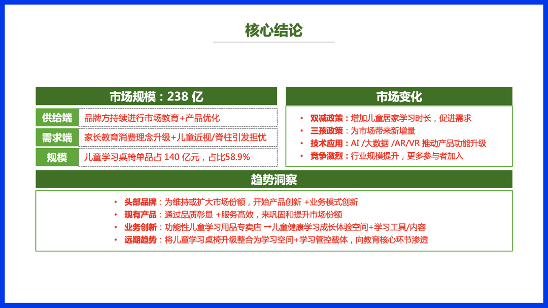 猫太子丨百万级咨询费的原创案例，知鱼品牌如何帮助企业走回正确的路、实现营收翻盘？插图10