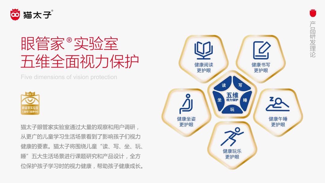 图片[20]｜猫太子丨百万级咨询费的原创案例，知鱼品牌如何帮助企业走回正确的路、实现营收翻盘？｜全营销数字服务平台丨榕媒圈