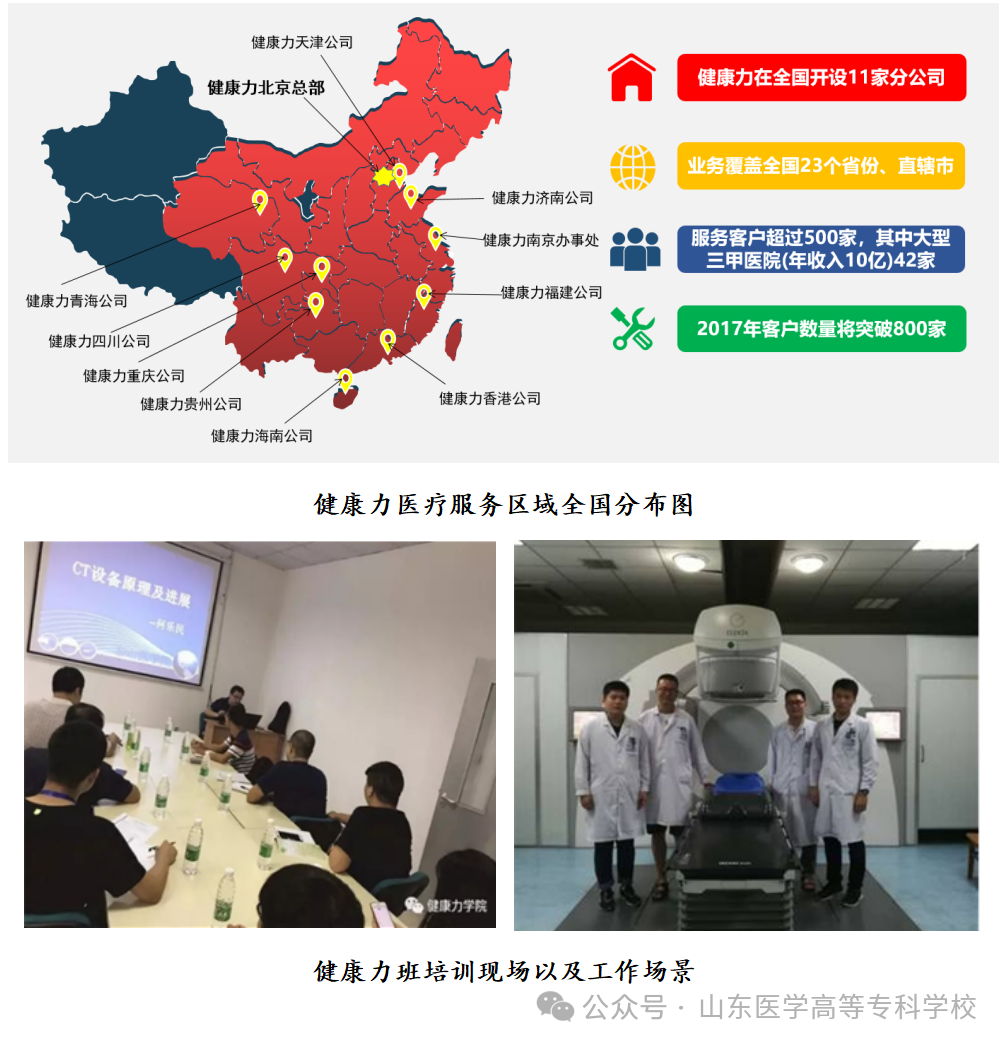 医疗设备简介怎么写相约医专丨智能医疗装备技术专业介绍_https://www.jmylbn.com_新闻资讯_第8张