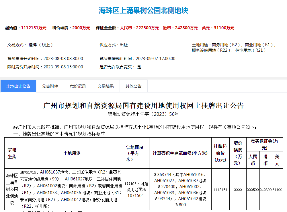第三次土拍蓄势待发，2023年广州土拍超强盘点来了