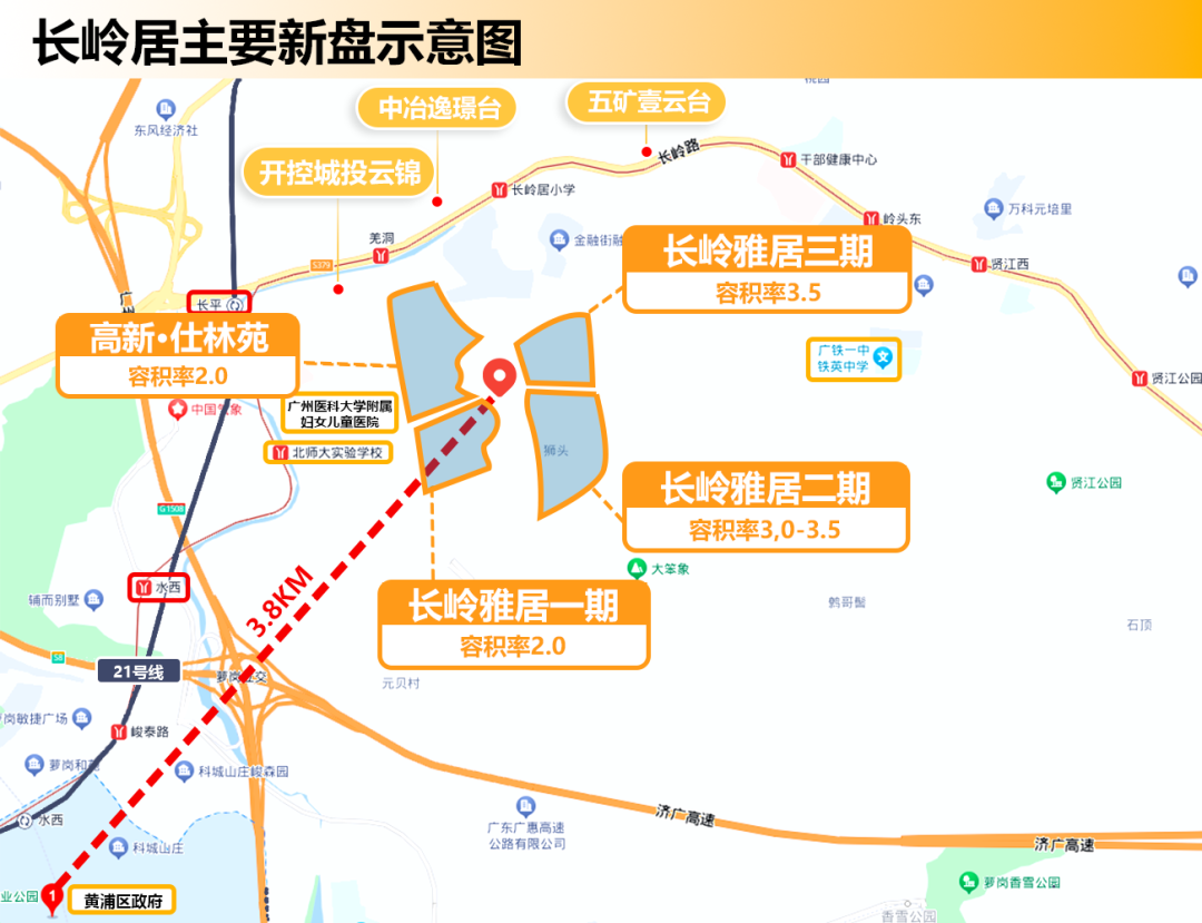 黄埔长岭居有两个新盘入市？到底是怎么样的一个楼盘？