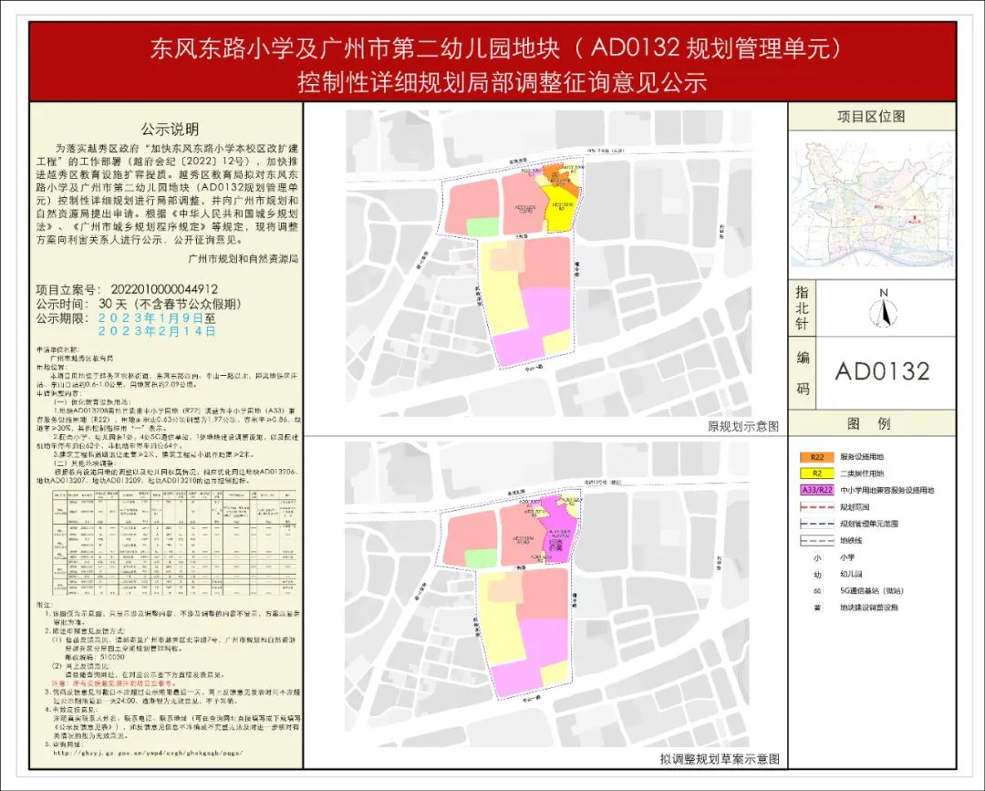广州东风东路小学校本部要扩建了，周边有哪些在售楼盘？