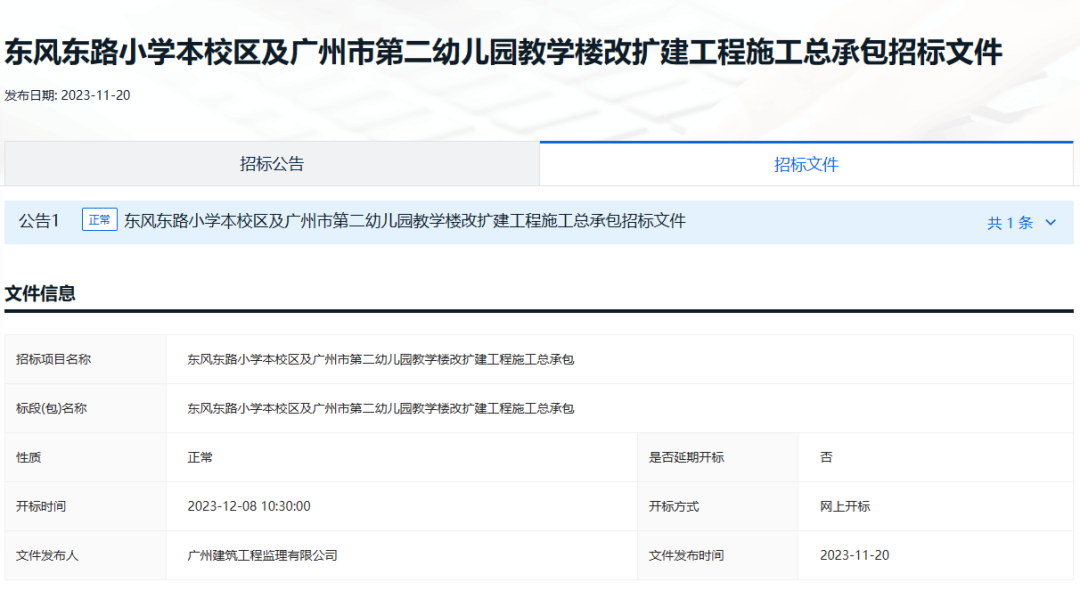 广州东风东路小学校本部要扩建了，周边有哪些在售楼盘？