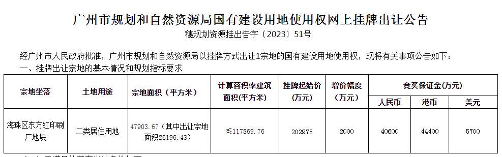 第三次土拍蓄势待发，2023年广州土拍超强盘点来了
