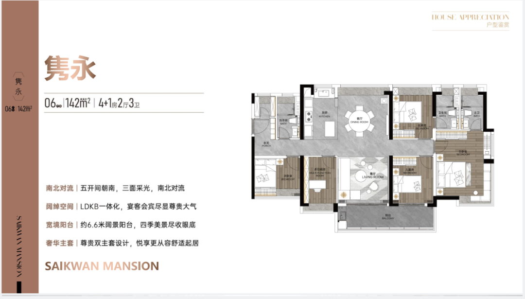 荔湾珠实西关都荟什么户型比较好？