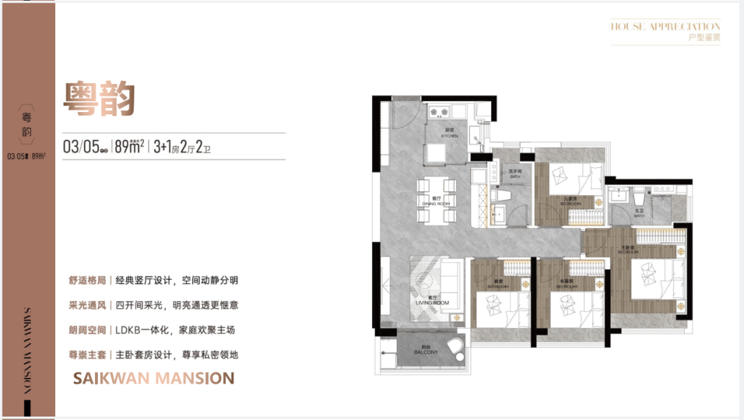 荔湾珠实西关都荟什么户型比较好？