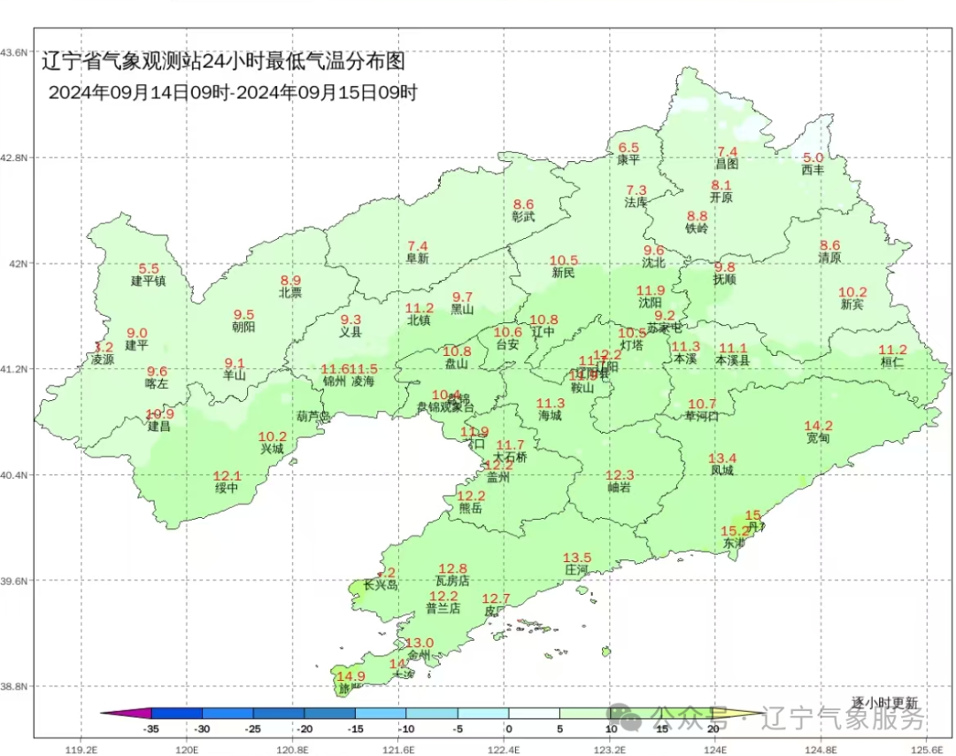 辽宁气象服务